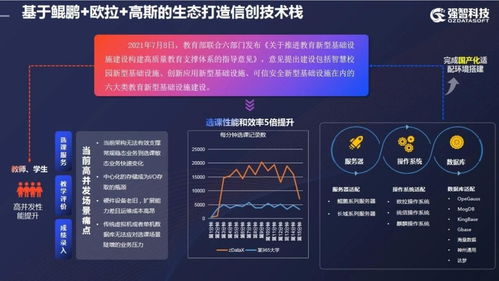 强智科技荣获第六届智慧高校CIO南京论坛“智慧校园产品实践创新奖” 技术咨询赋能教育新生态