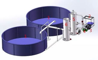 智慧农研驱动工厂化水产养殖革新 设备升级与信息技术咨询服务